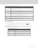 Preview for 24 page of Vertiv Liebert iCOM DP400/500 Installer/User Manual