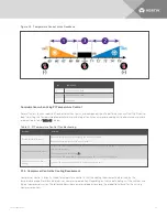 Preview for 31 page of Vertiv Liebert iCOM DP400/500 Installer/User Manual