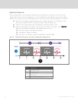 Preview for 32 page of Vertiv Liebert iCOM DP400/500 Installer/User Manual