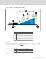 Preview for 34 page of Vertiv Liebert iCOM DP400/500 Installer/User Manual