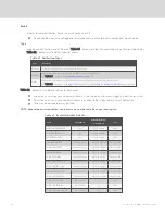 Preview for 54 page of Vertiv Liebert iCOM DP400/500 Installer/User Manual