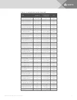 Preview for 55 page of Vertiv Liebert iCOM DP400/500 Installer/User Manual