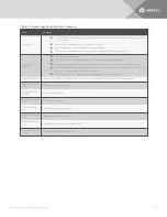 Preview for 57 page of Vertiv Liebert iCOM DP400/500 Installer/User Manual