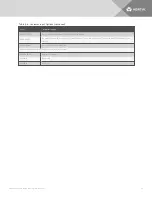 Preview for 63 page of Vertiv Liebert iCOM DP400/500 Installer/User Manual