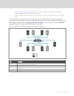 Preview for 66 page of Vertiv Liebert iCOM DP400/500 Installer/User Manual