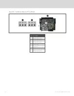 Preview for 122 page of Vertiv Liebert iCOM DP400/500 Installer/User Manual