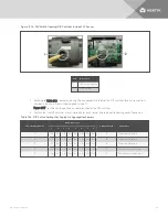 Preview for 131 page of Vertiv Liebert iCOM DP400/500 Installer/User Manual