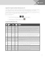 Preview for 141 page of Vertiv Liebert iCOM DP400/500 Installer/User Manual