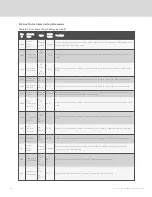 Preview for 154 page of Vertiv Liebert iCOM DP400/500 Installer/User Manual