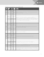 Preview for 155 page of Vertiv Liebert iCOM DP400/500 Installer/User Manual