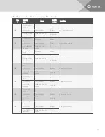 Preview for 161 page of Vertiv Liebert iCOM DP400/500 Installer/User Manual