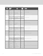 Preview for 162 page of Vertiv Liebert iCOM DP400/500 Installer/User Manual