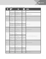 Preview for 163 page of Vertiv Liebert iCOM DP400/500 Installer/User Manual