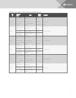 Preview for 165 page of Vertiv Liebert iCOM DP400/500 Installer/User Manual