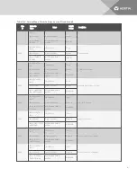 Preview for 169 page of Vertiv Liebert iCOM DP400/500 Installer/User Manual