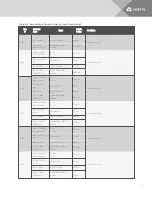 Preview for 173 page of Vertiv Liebert iCOM DP400/500 Installer/User Manual