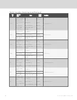 Preview for 174 page of Vertiv Liebert iCOM DP400/500 Installer/User Manual