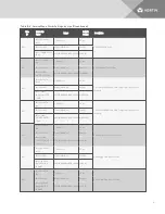 Preview for 175 page of Vertiv Liebert iCOM DP400/500 Installer/User Manual