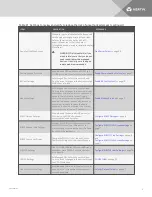 Preview for 13 page of Vertiv Liebert IntelliSlot Unity Card Installer And User Manual