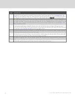 Preview for 26 page of Vertiv Liebert IntelliSlot Unity Card Installer And User Manual