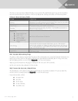Preview for 31 page of Vertiv Liebert IntelliSlot Unity Card Installer And User Manual