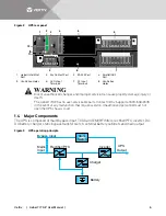 Preview for 12 page of Vertiv Liebert ITA2-08KRT208 User Manual