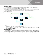 Preview for 15 page of Vertiv Liebert ITA2-08KRT208 User Manual