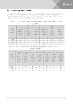 Preview for 66 page of Vertiv Liebert ITA2 User Manual