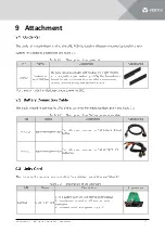 Preview for 133 page of Vertiv Liebert ITA2 User Manual