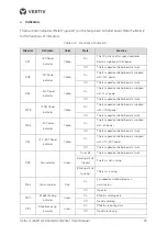 Preview for 19 page of Vertiv Liebert LDF42-R3 User Manual