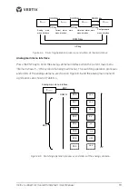 Preview for 22 page of Vertiv Liebert LDF42-R3 User Manual