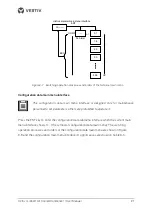 Preview for 25 page of Vertiv Liebert LDF42-R3 User Manual