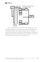 Preview for 26 page of Vertiv Liebert LDF42-R3 User Manual