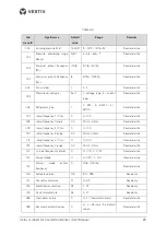 Preview for 27 page of Vertiv Liebert LDF42-R3 User Manual