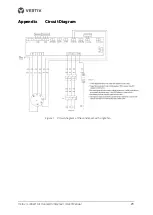 Preview for 32 page of Vertiv Liebert LDF42-R3 User Manual