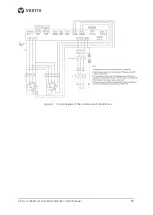 Preview for 33 page of Vertiv Liebert LDF42-R3 User Manual