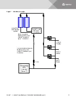 Preview for 13 page of Vertiv Liebert Load Bus Sync Controller User Manual