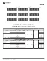 Preview for 18 page of Vertiv Liebert LVC User Manual