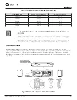 Preview for 21 page of Vertiv Liebert LVC User Manual