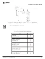 Preview for 32 page of Vertiv Liebert LVC User Manual