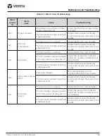 Preview for 37 page of Vertiv Liebert LVC User Manual