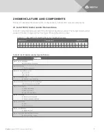 Preview for 7 page of Vertiv Liebert MC Installer/User Manual