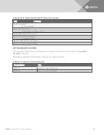Preview for 8 page of Vertiv Liebert MC Installer/User Manual