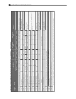 Preview for 46 page of Vertiv Liebert MC Installer/User Manual