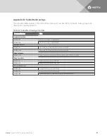 Preview for 57 page of Vertiv Liebert MC Installer/User Manual