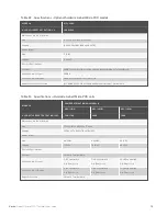 Preview for 19 page of Vertiv Liebert MicroPOD Installer/User Manual