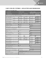 Preview for 17 page of Vertiv Liebert Mini-Mate2 Technical Data Manual