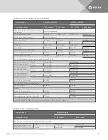 Preview for 18 page of Vertiv Liebert Mini-Mate2 Technical Data Manual