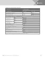 Preview for 20 page of Vertiv Liebert Mini-Mate2 Technical Data Manual