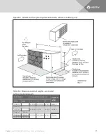 Preview for 27 page of Vertiv Liebert Mini-Mate2 Technical Data Manual